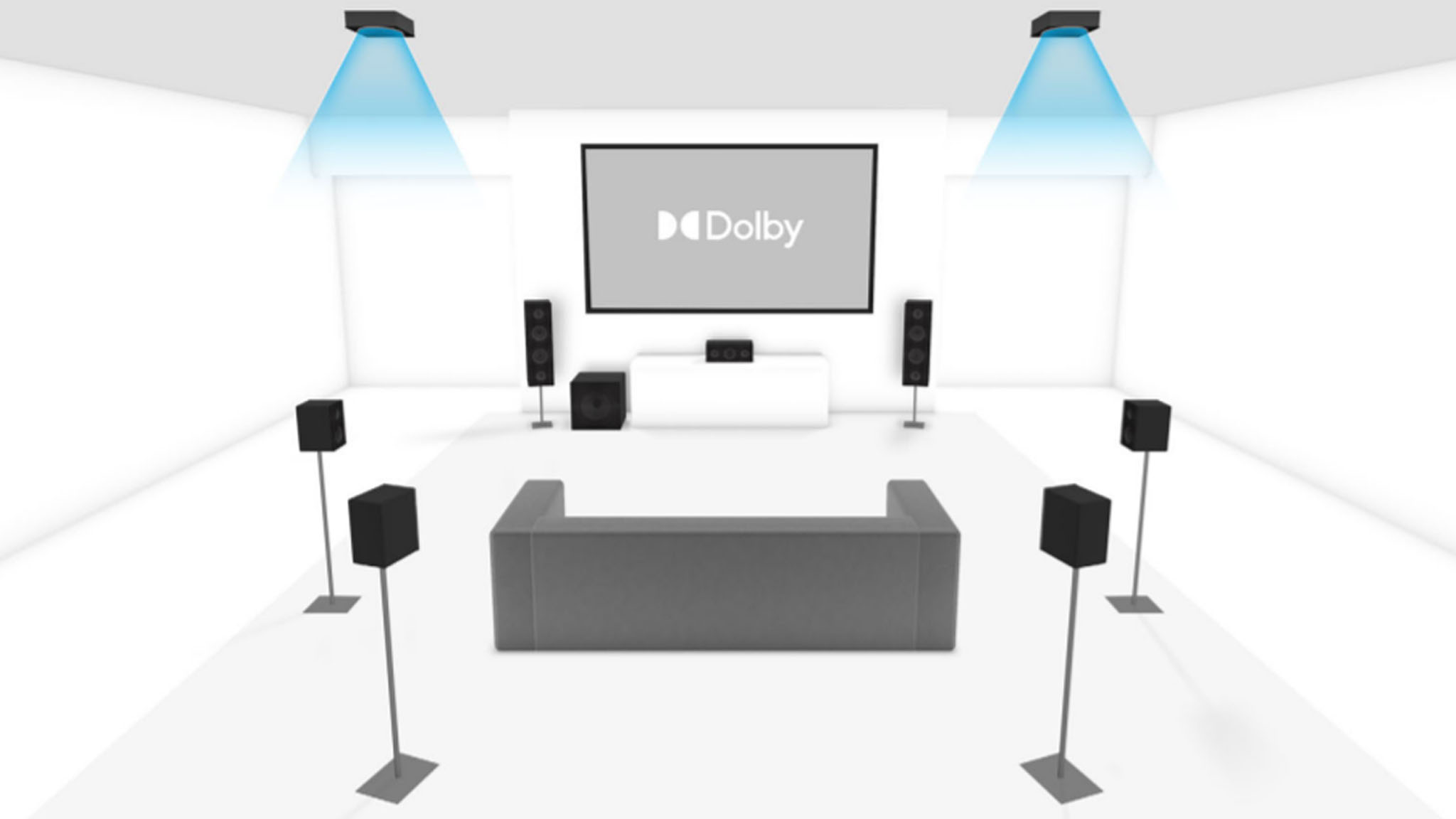 Dolby 7.1.2